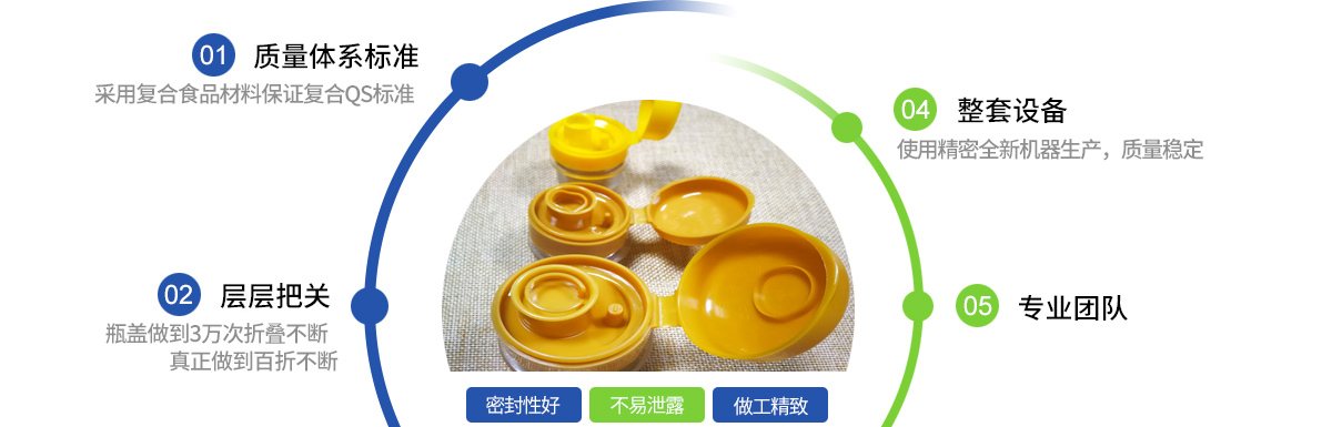 威寧縣農(nóng)村信用合作聯(lián)社土地使用權(quán)及自建房拍賣公告